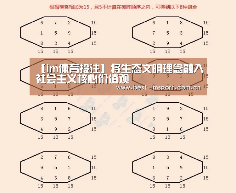 【im体育投注】将生态文明理念融入社会主义核心价值观(图3) im体育